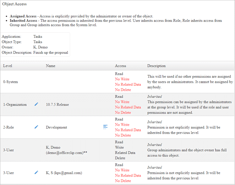 tasks view roles